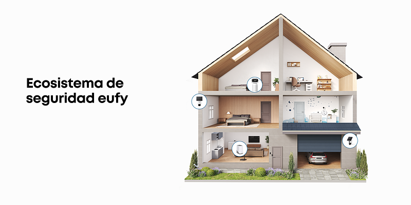 Cámaras de seguridad en casa