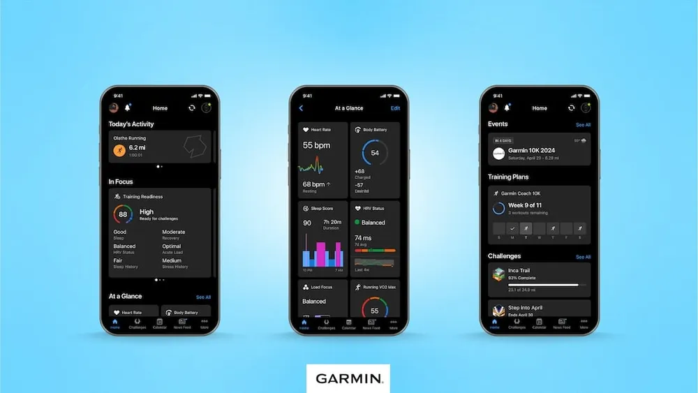 Nuevo diseño de Garmin Connect. Fuente: Garmin.