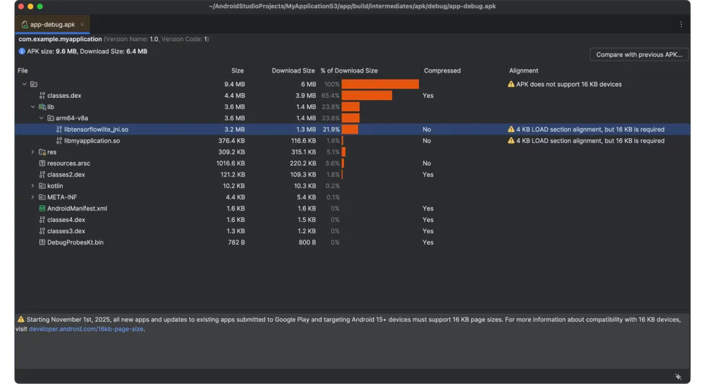 Android se prepara para páginas de memoria de 16 KB