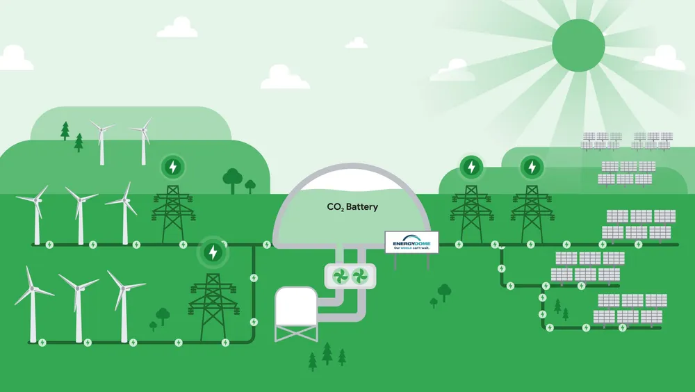 Google impulsa el almacenamiento de energía a largo plazo con Energy Dome
