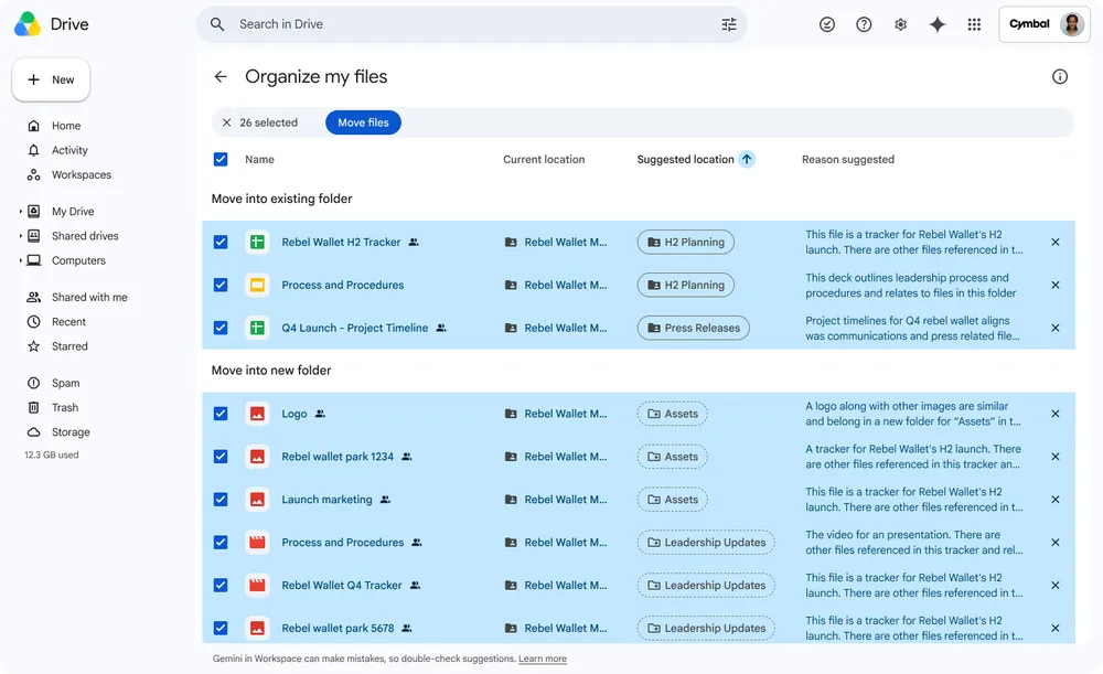 Google Drive estrena la organización